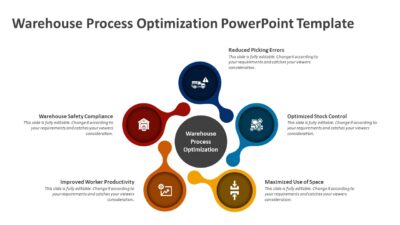 Warehouse Process Optimization PowerPoint Template