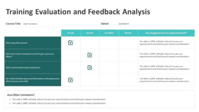 Training Evaluation and Feedback Analysis PowerPoint Template