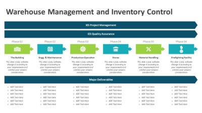 Warehouse Management and Inventory Control PowerPoint Template