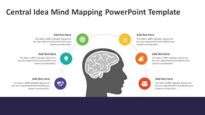 Central Idea Mind Mapping PowerPoint Template