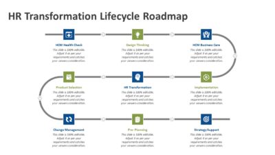 HR Transformation Lifecycle Roadmap PowerPoint Template