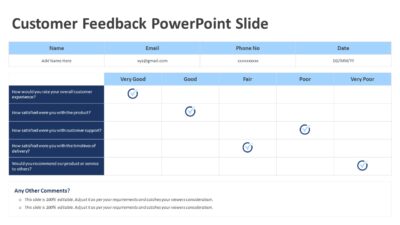 Customer Feedback PowerPoint Slide