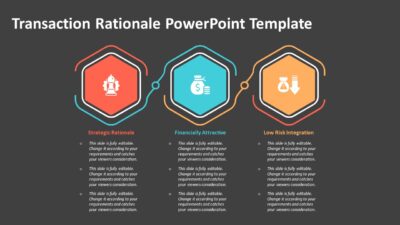 Transaction Rationale PowerPoint Template
