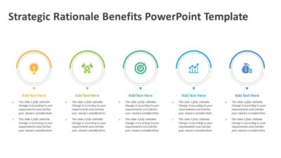 Strategic Rationale Benefits PowerPoint Template