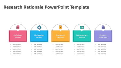 Research Rationale PowerPoint Template