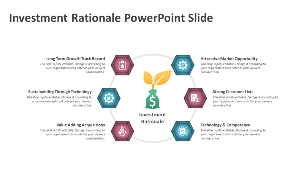 Investment Rationale PowerPoint Slide