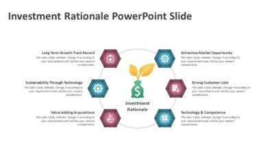 Investment Rationale PowerPoint Slide