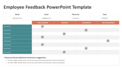 Employee Feedback PowerPoint Template