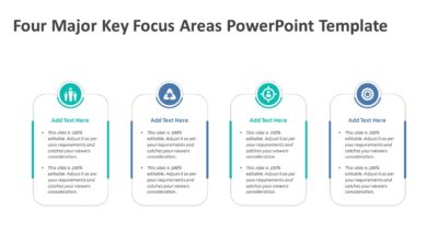 Four Major Key Focus Areas PowerPoint Template