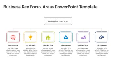 Business Key Focus Areas PowerPoint Template