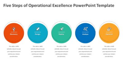 Five Steps of Operational Excellence PowerPoint Template