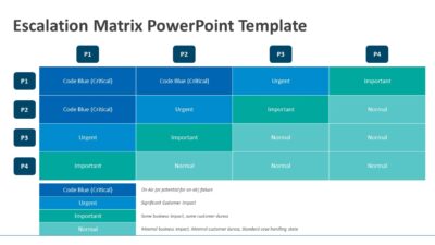 Escalation Matrix PowerPoint Template