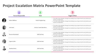 Project Escalation Matrix PowerPoint Template