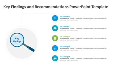 Key Findings and Recommendations PowerPoint Template