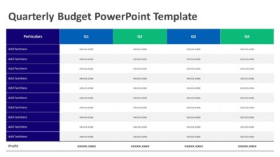 Quarterly Budget PowerPoint Template