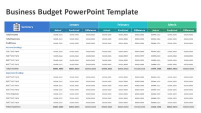 Business Budget PowerPoint Template