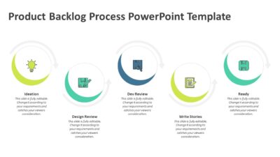 Product Backlog Process PowerPoint Template
