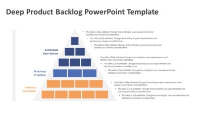 Deep Product Backlog PowerPoint Template