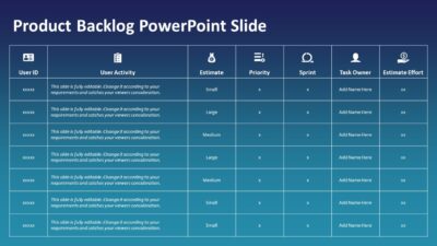 Product Backlog PowerPoint Slide
