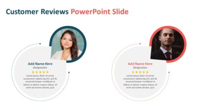 Customer Reviews PowerPoint Slide