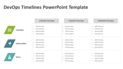 DevOps Timelines PowerPoint Template