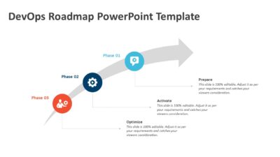 Devops Roadmap PowerPoint Template
