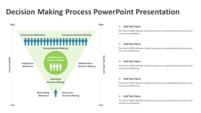 Decision Making Process PowerPoint Presentation