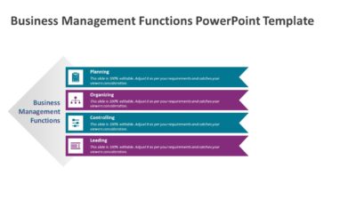 Business Management Functions PowerPoint Template