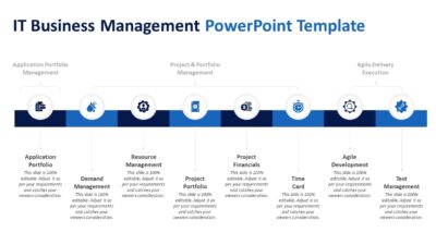 IT Business Management PowerPoint Template