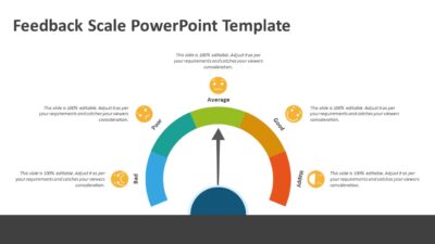 Feedback Scale PowerPoint Template