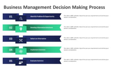 Business Management Decision Making Process PowerPoint Template