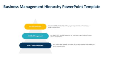 Business Management Hierarchy PowerPoint Template