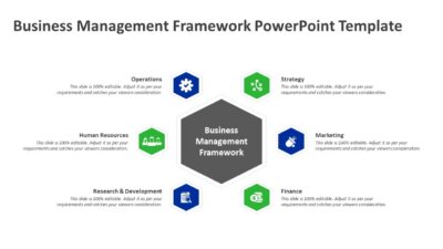 Business Management Framework PowerPoint Template