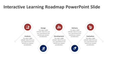 Interactive Learning Roadmap PowerPoint Slide