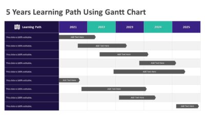 5 Years Learning Path Using Gantt Chart PowerPoint Template