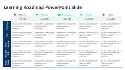 Learning Roadmap PowerPoint Slide