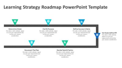 Learning Strategy Roadmap PowerPoint Template