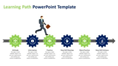 Learning Path PowerPoint Template