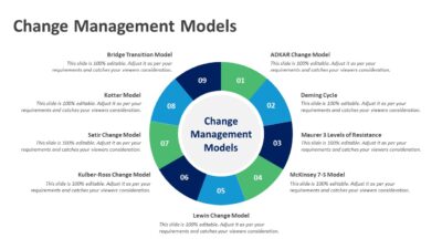 Change Management Models PowerPoint Template