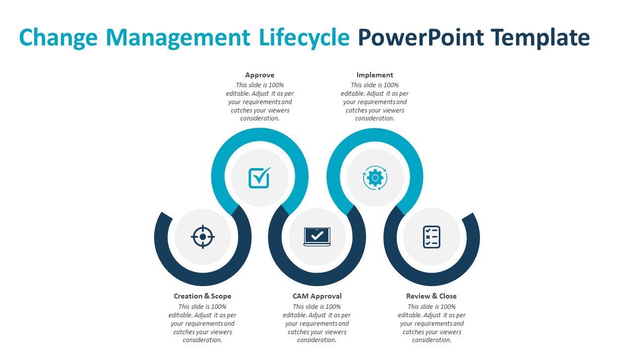 Change Management Process PowerPoint Template