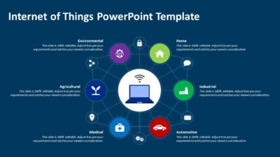 Internet of Things PowerPoint Template