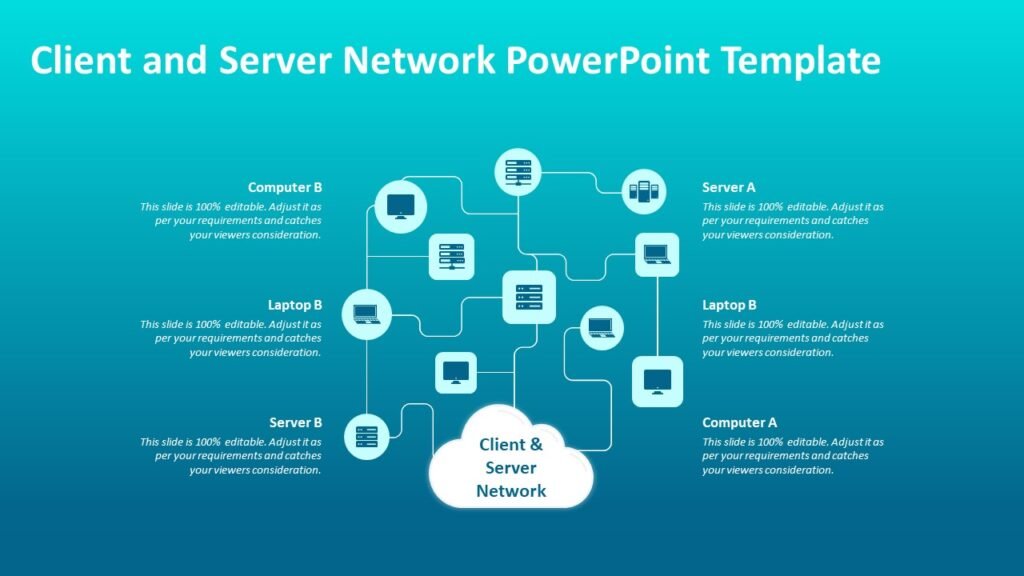Client and Server Network PowerPoint Template | PPT Templates