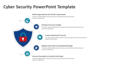 Cyber Security PowerPoint Template