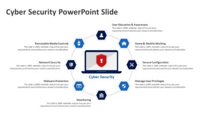 Cyber Security PowerPoint Slide