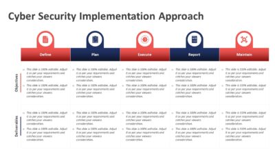 Cyber Security Implementation Approach PowerPoint Template