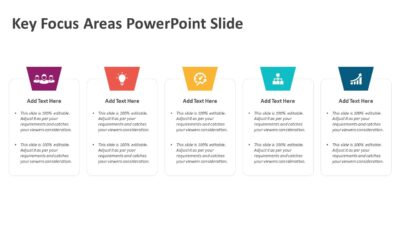 Key Focus Areas PowerPoint Slide