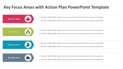 Key Focus Areas with Action Plan PowerPoint Template