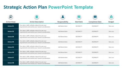 Strategic Action Plan PowerPoint Template