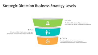 Strategic Direction Business Strategy Levels PowerPoint Template
