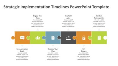 Strategic Implementation Timelines PowerPoint Template